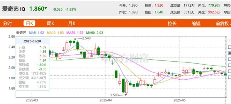 定州市第四次全国文物普查有序推动