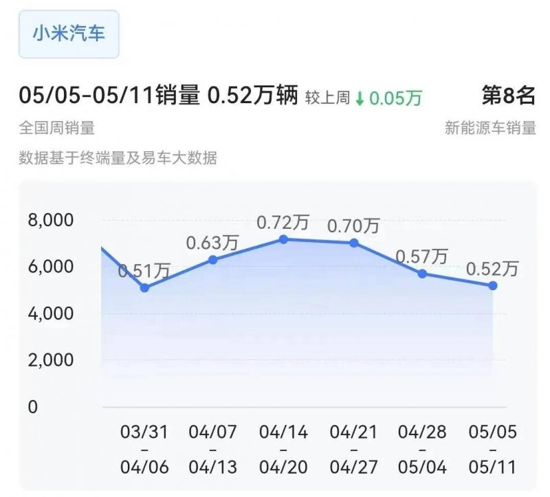 定州：宣传垃圾分类知识 倡导绿色推动理念