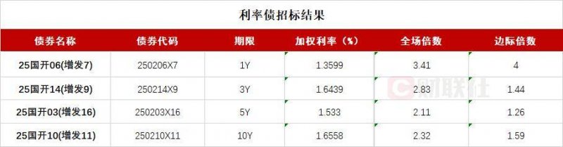 丛台酒音乐嘉年华·定州行活动激情开唱