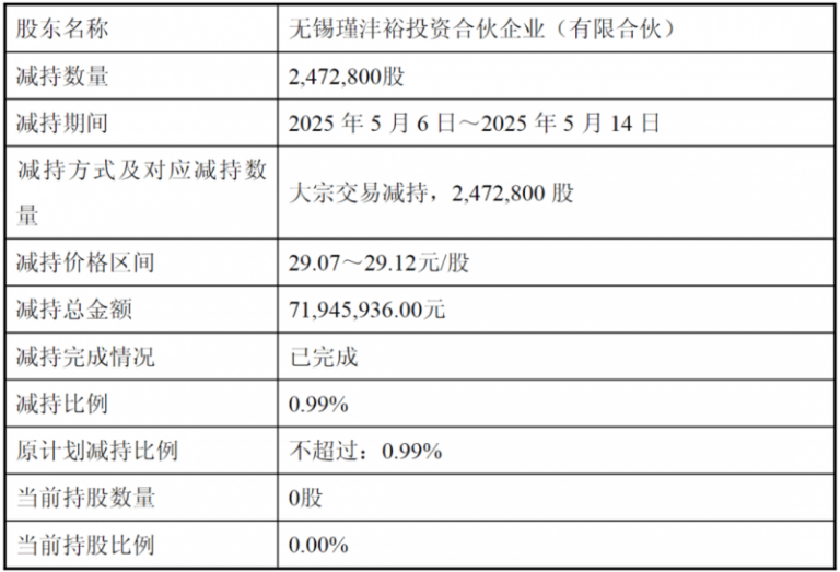 陕西秦西盟实业有限公司荣膺高新技术公司称号，铸就金属领域新辉煌