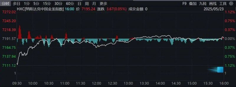【三夏进行时】定州市麦收工作基本完成