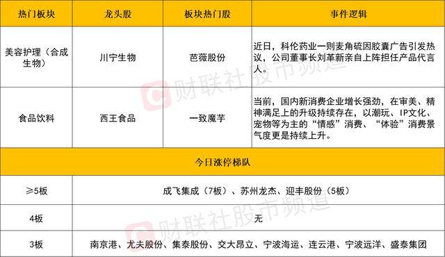 超亿曝光！百利玛推广焕新上线，再掀品牌传播新浪潮