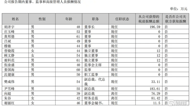 《共融·耀商》诺菲特2023营销方针峰会圆满成功！