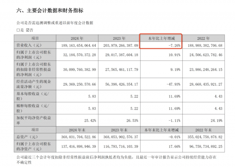 瓦瑟平台门窗携手房产频道《大设计》2023频道开展会圆满举行！