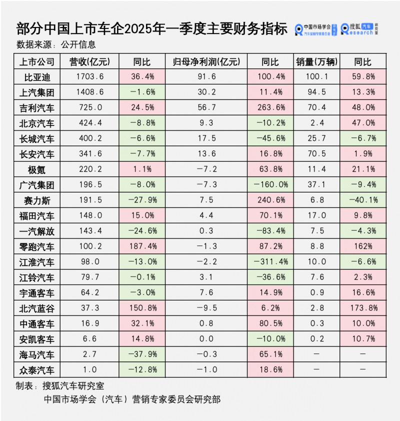【围绕“169”抓落实工作思路 加强变革创新突破】定州市普遍开展学雷锋志愿服务活动
