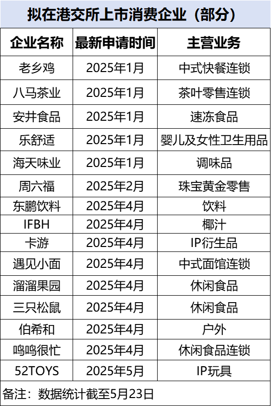 融力驱动 合势共赢