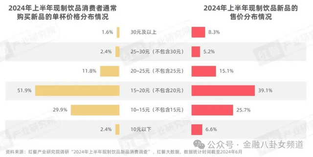 2023中国建博会（广州）