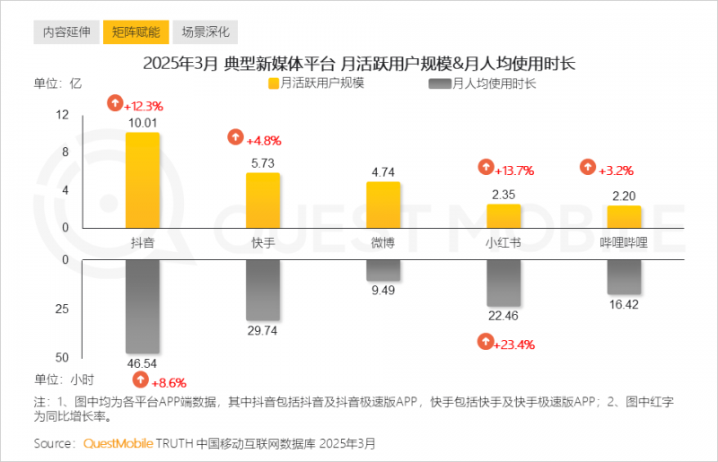 微短剧《你好，苏东坡》上线