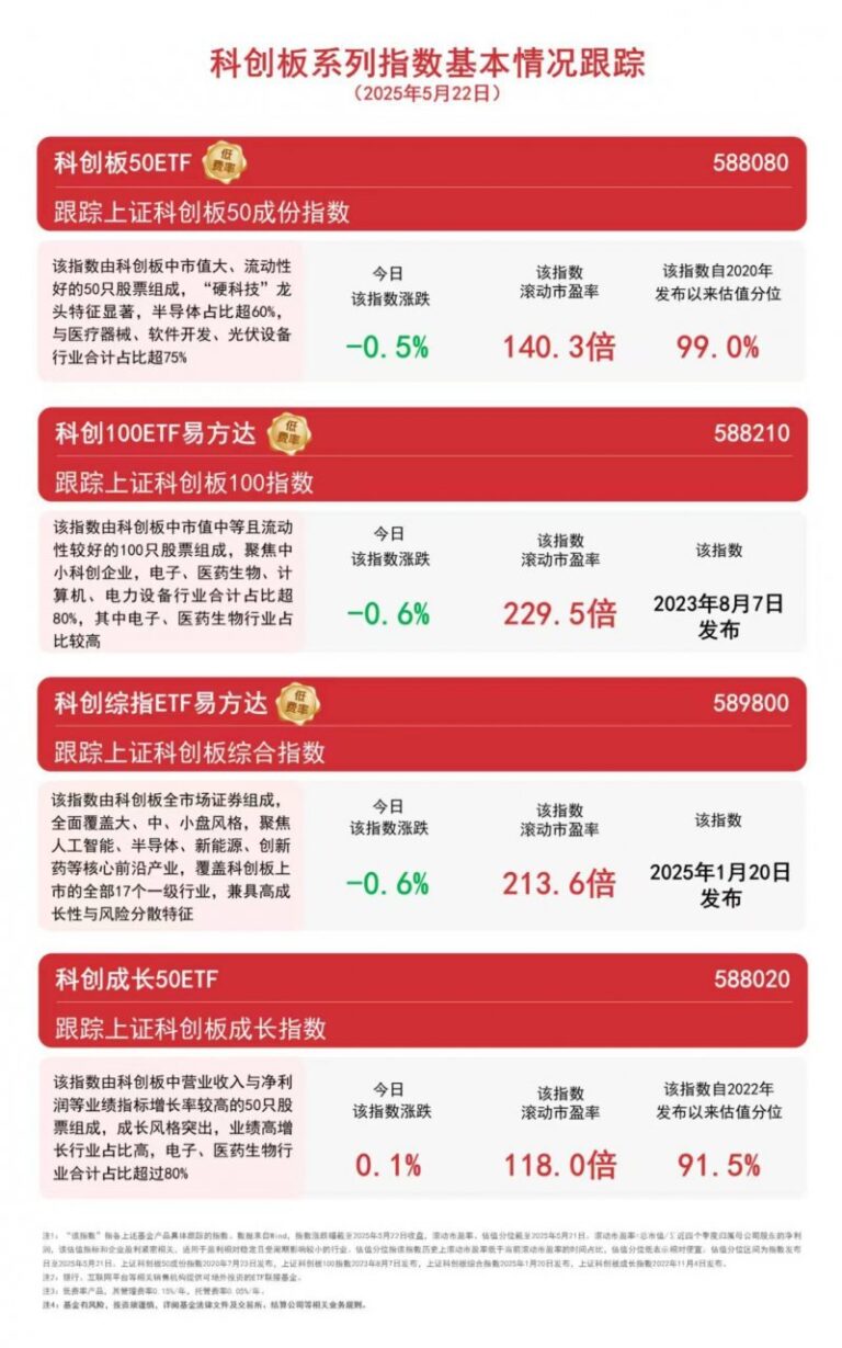 让生活多变Young丨享裕安门窗怡景3A