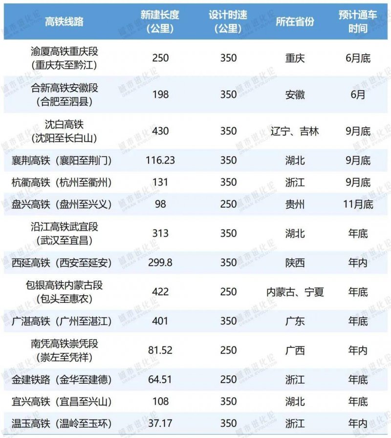 定州省级专精特新公司达135家