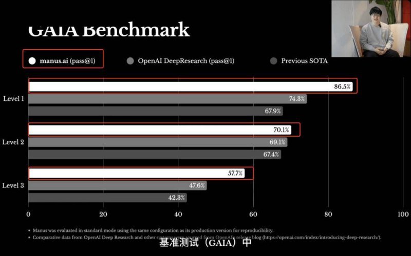 筑绿洲、焕新瓦！新品重磅发布，共创共享！