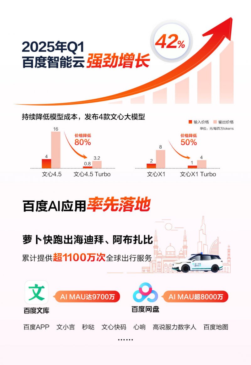 同城引流 线上突围丨抖音星光计划大商行—福州站圆满终止