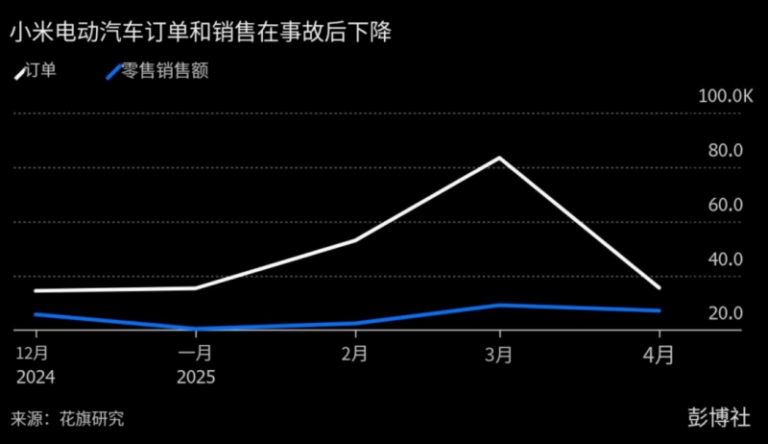 防水上升力，光伏新机遇！粤西片区赋力共赢，洞见光电将来！