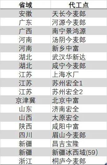 没有好玻璃就不是好门窗？富轩全屋门窗广州建博会携「7种新型玻璃黑技术」揭晓答案！
