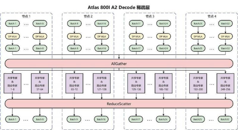 广州建博会圆满收官