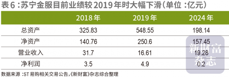 京东618上线旧家电换新智慧锁服务 大牌新品不止5折