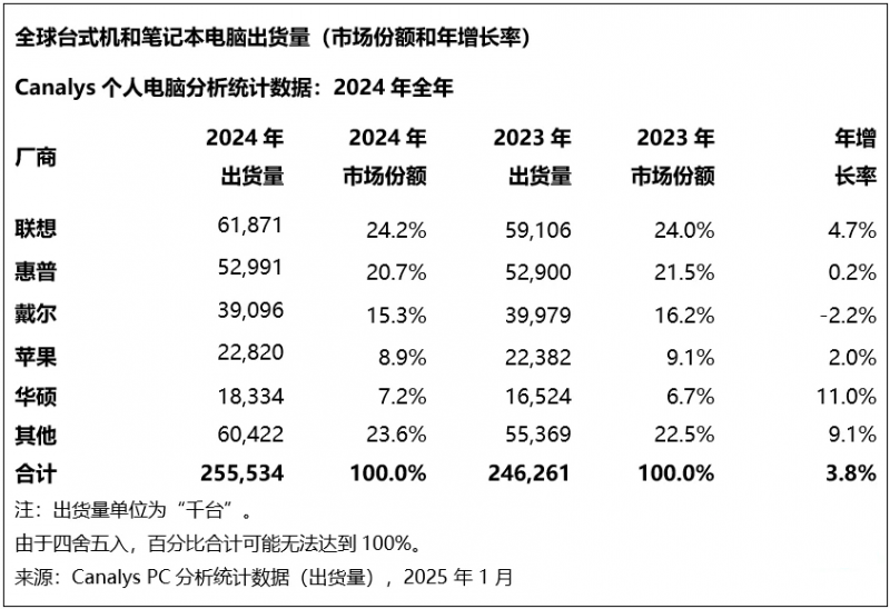 【围绕“169”抓落实工作思路 加强变革创新突破】定州12328热线架起为民“连心桥”