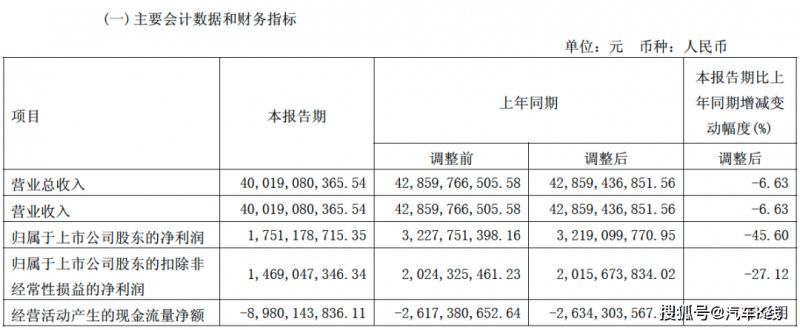 美加德尚新展厅盛装亮相，邀您来体验！