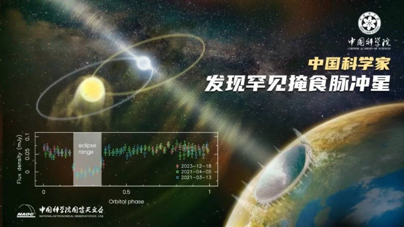 定州：普及气象知识 增强防灾意识