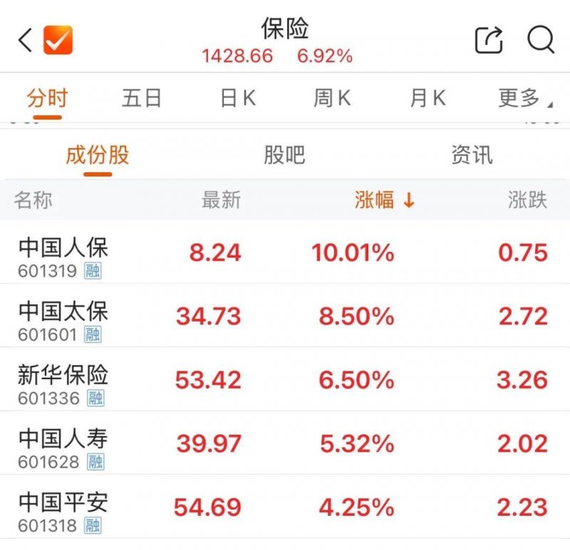 LOUIS LONG丨艺术涂料嘉年华圆满终止