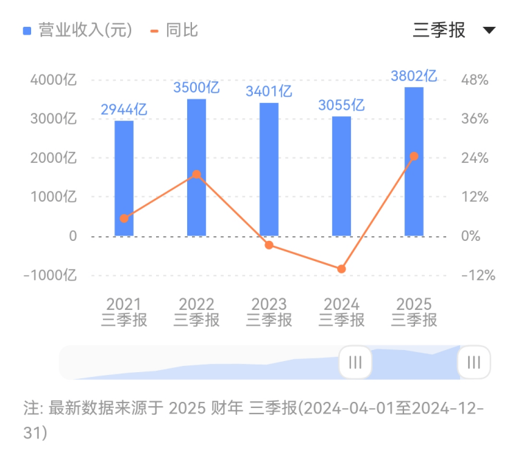 定州行 定如意｜『定州缂丝』发源地 千年非遗绽放异彩
