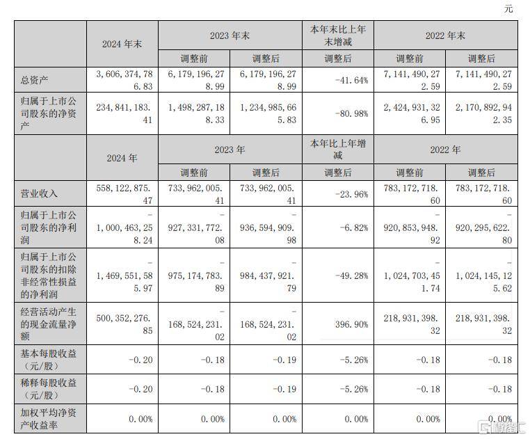 心海伽蓝全卫定制7月设计营销班圆满落幕！