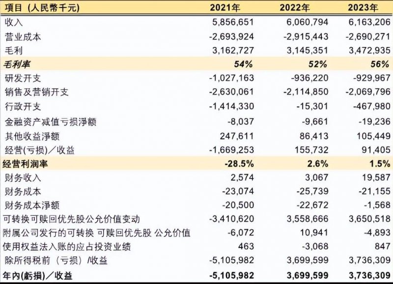 瓷砖尺寸越来越大，大板背胶你选对了吗？