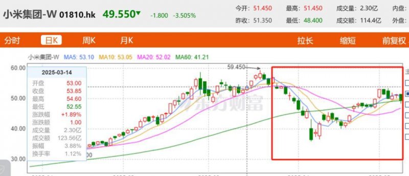 昏暗的家居靠什么强化采光？除了门窗，这些方法可以借鉴一下