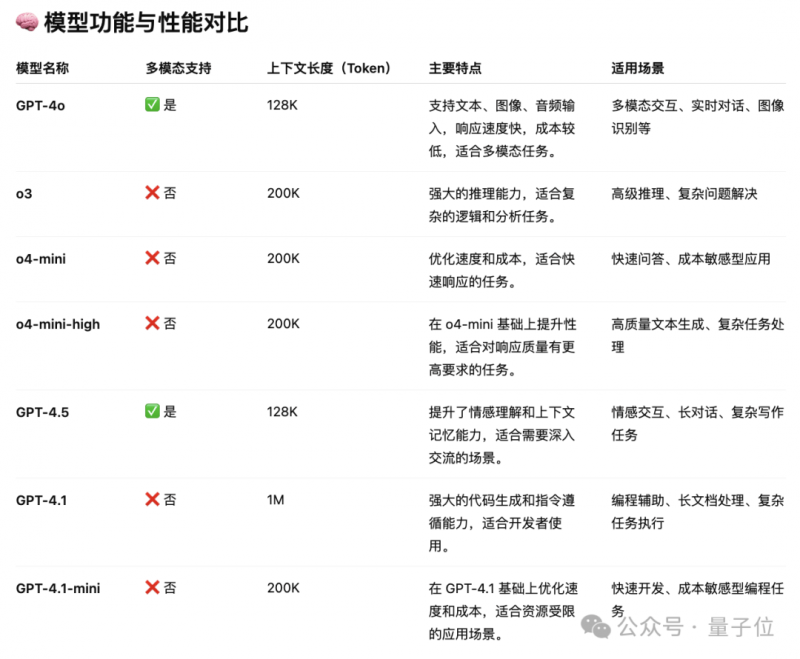 兔宝宝艺人石膏板——优家系列石膏板，板中有筋骨，施工加速度！