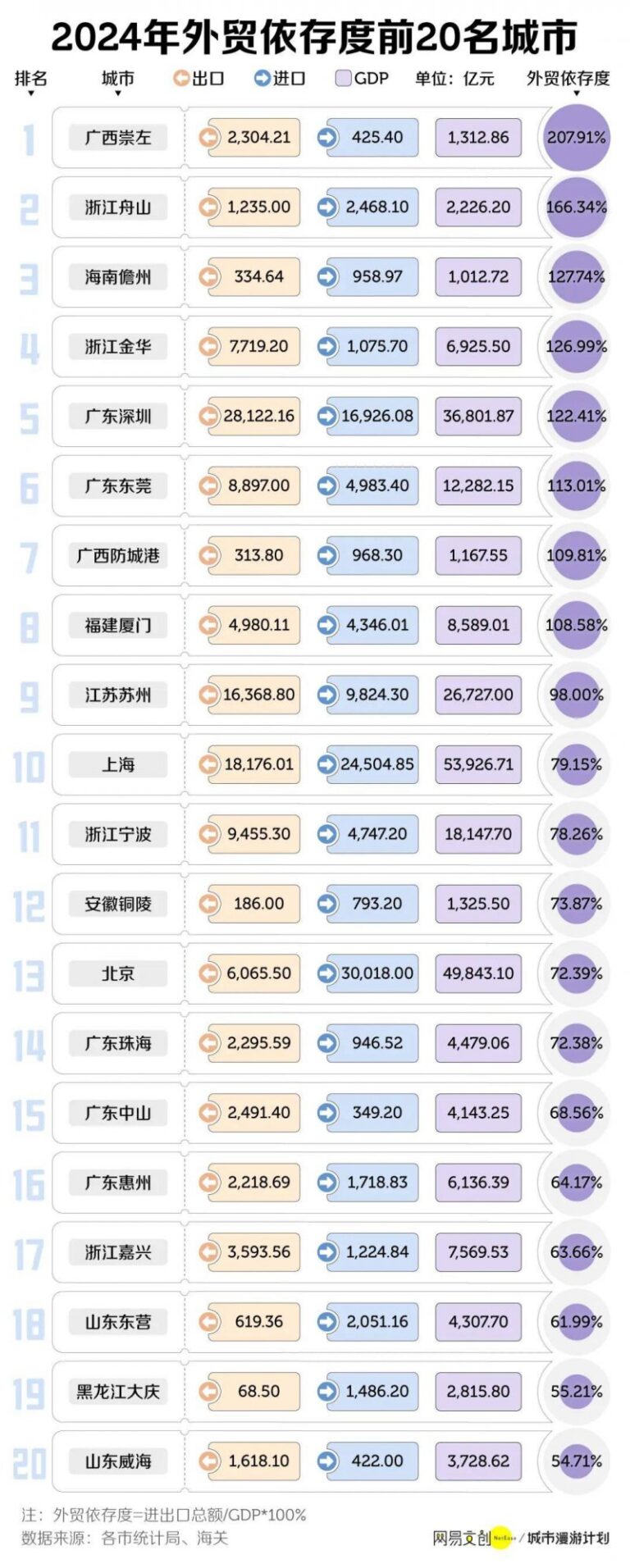 定州：暖心服务24小时“不打烊”