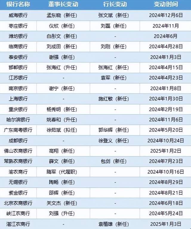 定州市举办“唯美定瓷冬月雅集”文化交流会