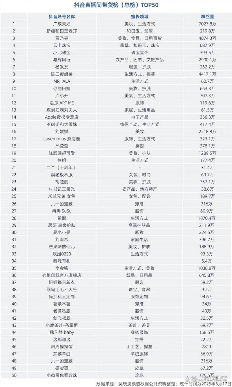有个舒适的卧室比什么都强，记住这三点很关键！