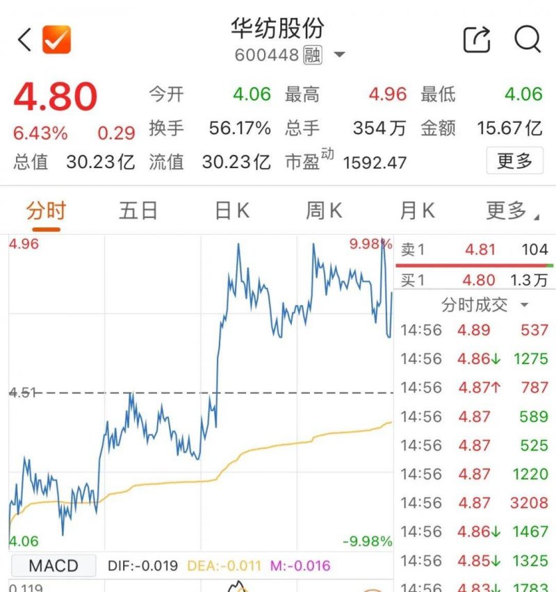 定州万达广场零工驿站帮助140余名劳动者成功就业