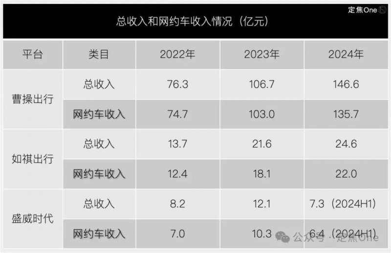 携手相伴 温暖同行 ——定州市开展系列扶残助残活动