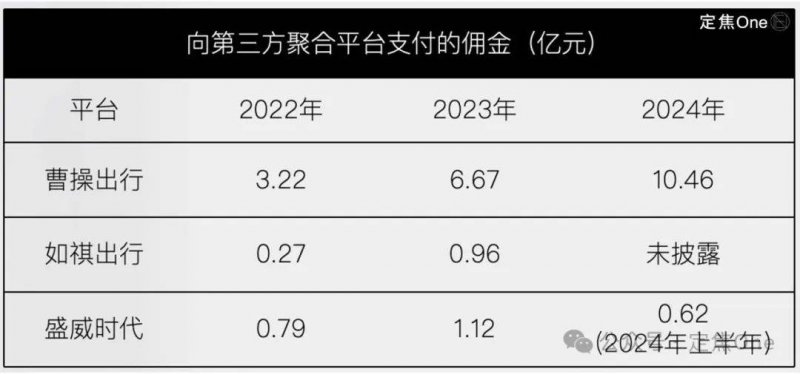 一共六项！卓宝入选《广东防水“这十年”》画册