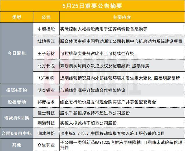 多品类融合、大软装浪潮来袭，上海软装展乘风破浪战至终章