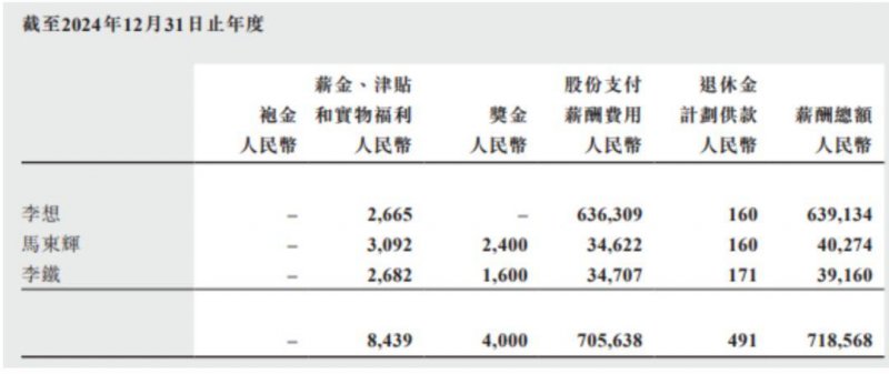 2023中国集成厨房前 沿大会圆满落幕