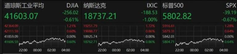喜报丨雪宝板材获得“无醛人造板制品分级认证证书”