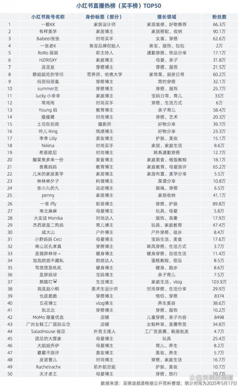 2025年1—2月“时代新人·定州好人”发布