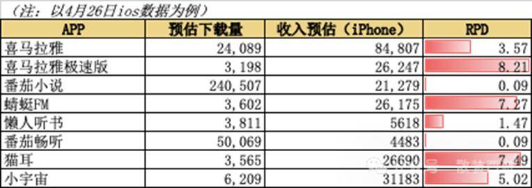 定州市举办“幸福联线·悦动青春”青年交友联谊活动