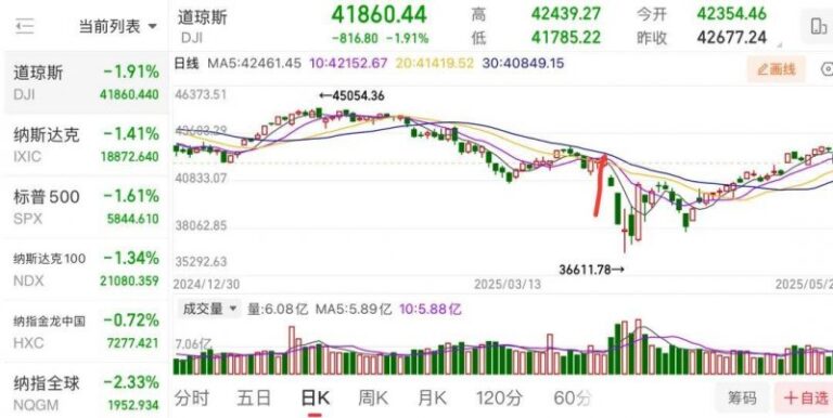 中建商砼江西公司经开厂顺利完成重大核心项目单块筏板浇筑使命